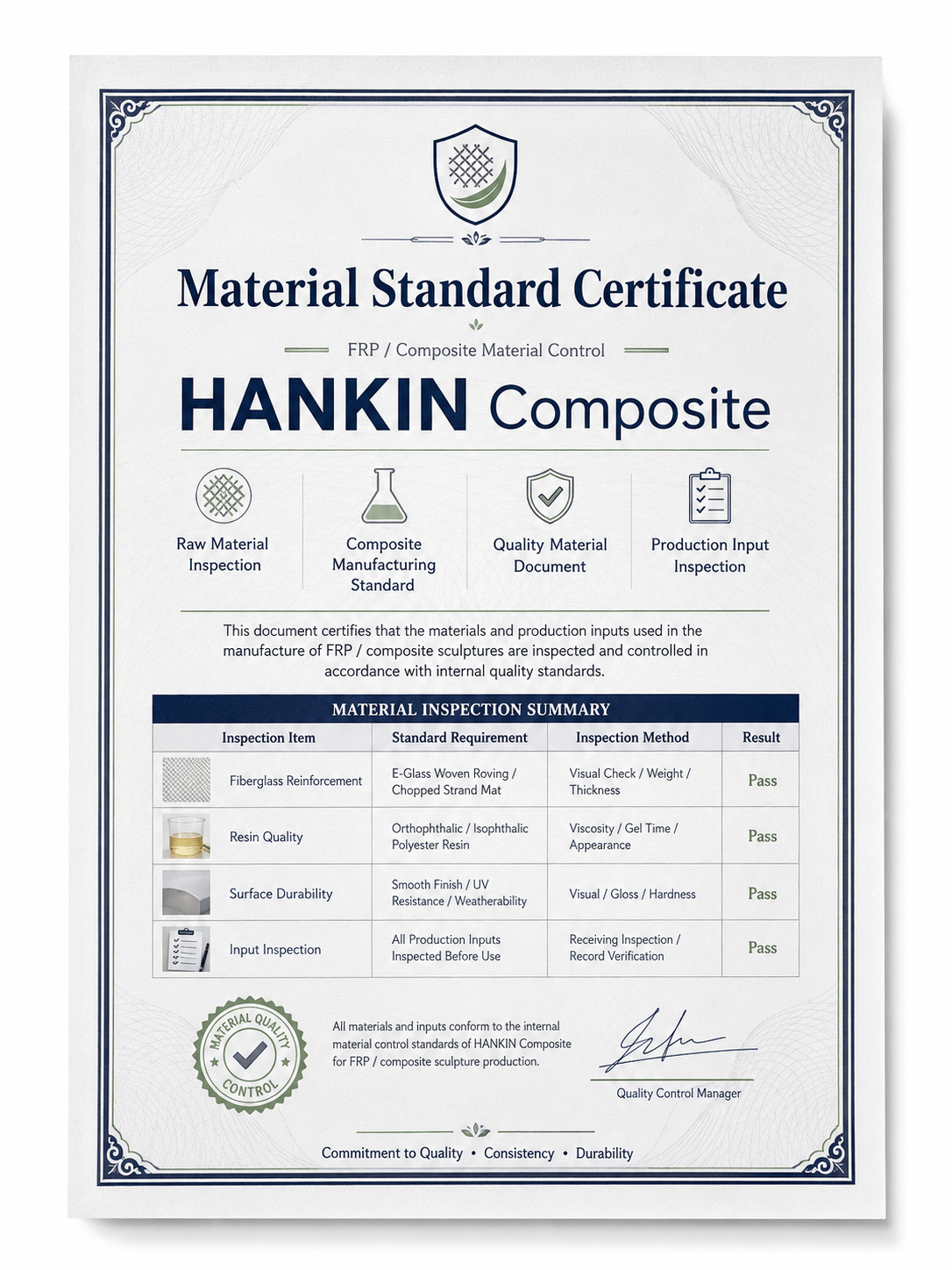HANKIN material standard certificate