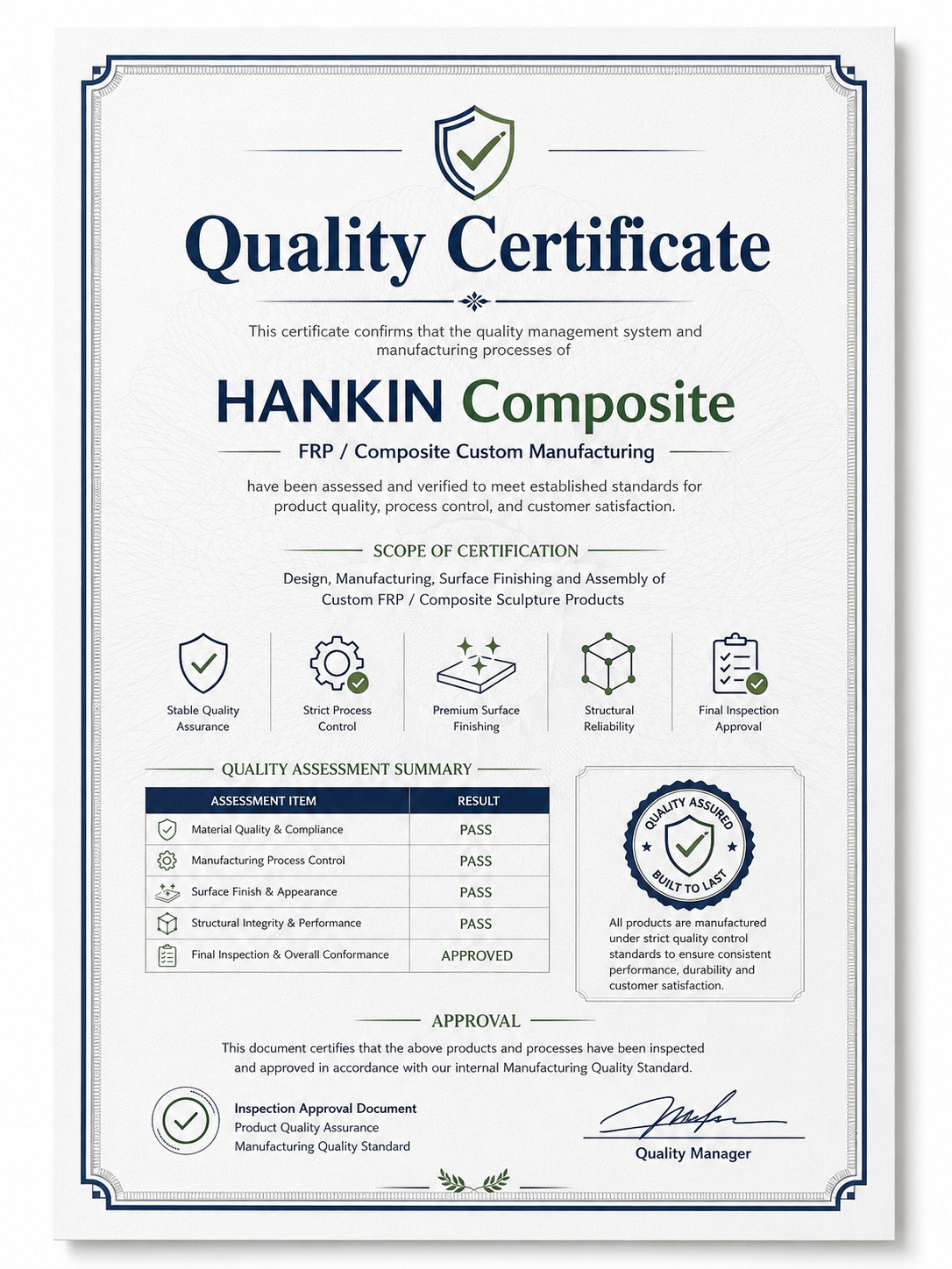 HANKIN quality certificate